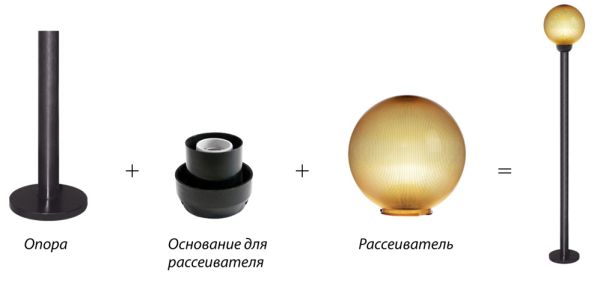 ���������� ������-�������� ��� ����+����� 1.2� � ���������� UNIEL UFP