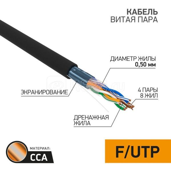 ����� ���� UTP-5� (4�2�24) ���������� ���� (������� ) PROCONNECT